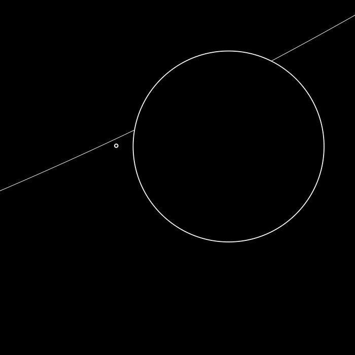 Ø (Mika Vainio) - Aste